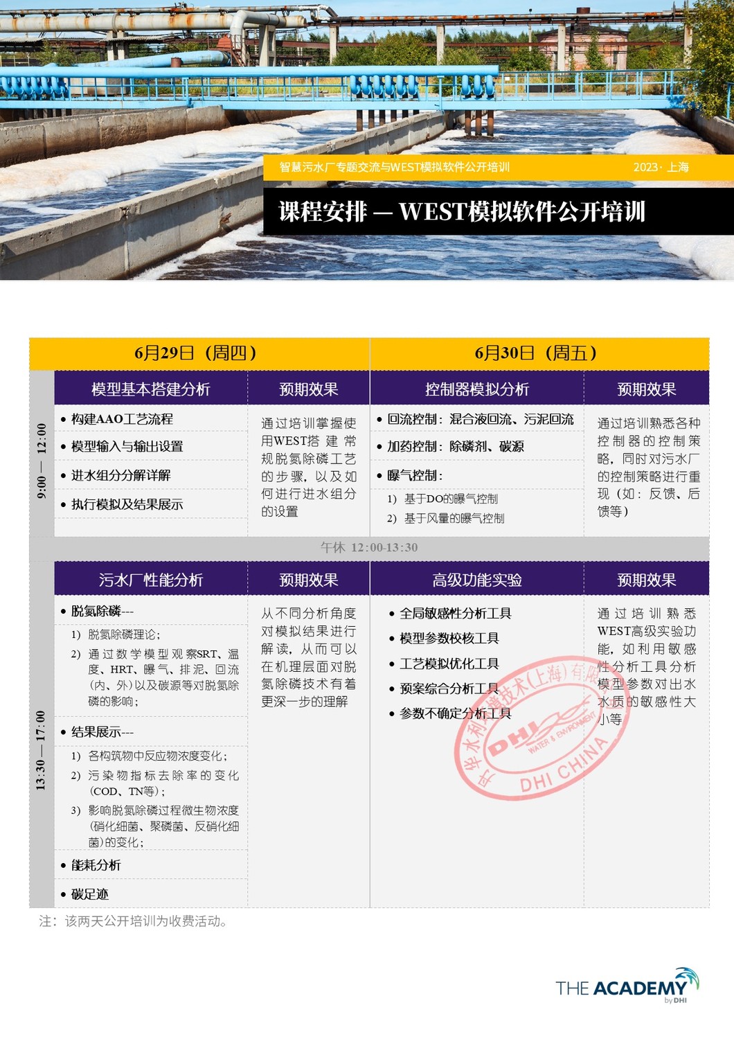 智慧污水厂专题交流与WEST模拟软件公开课培训邀请函_2023.6.28-6.30_上海2 .jpg