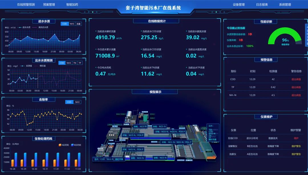 2022年全球水奖获奖结果公布！ - DHI 中国